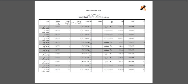 پنل ردیاب خودرو