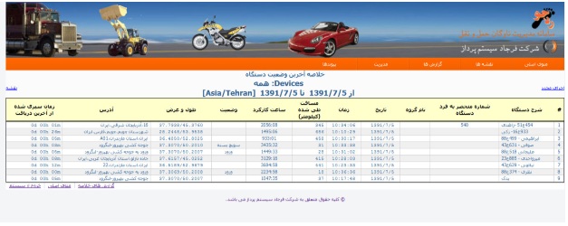 پنل ردیاب خودرو